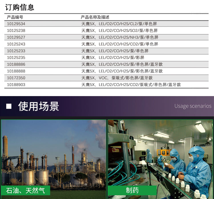 梅思安（MSA） Altair 5X 天鹰 便携式六合一气体检测仪